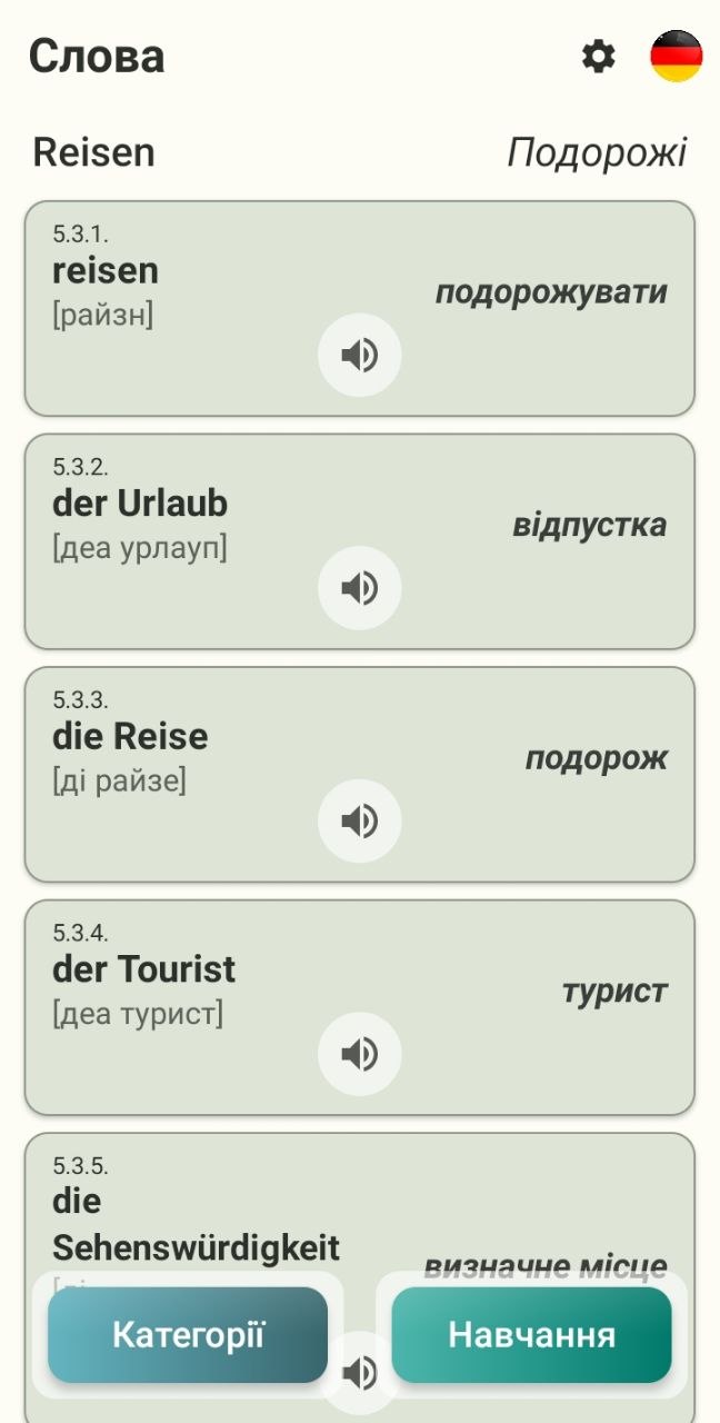 German A1 Flashcards Screenshot 3
